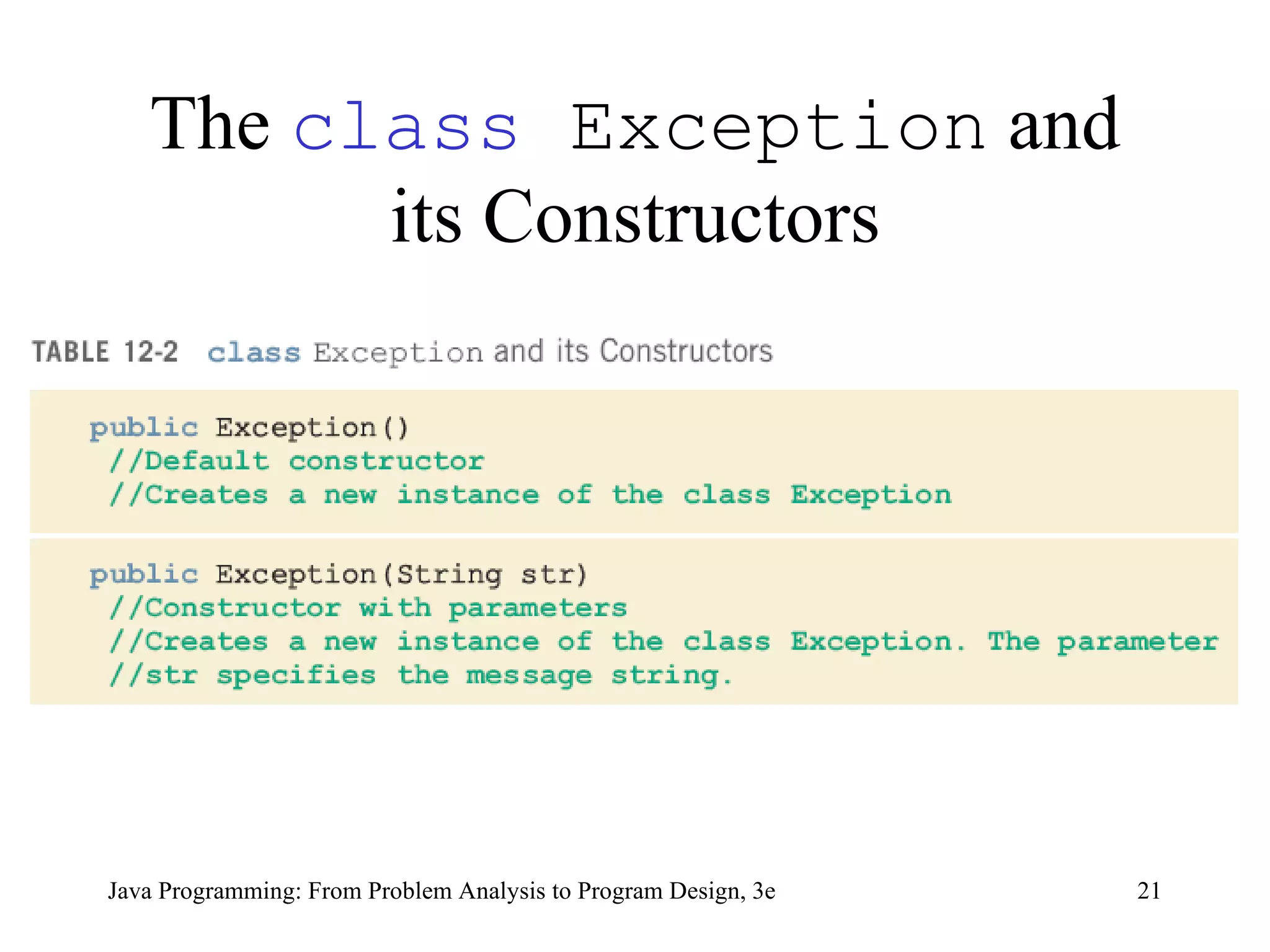The  class  Exception  and its Constructors 