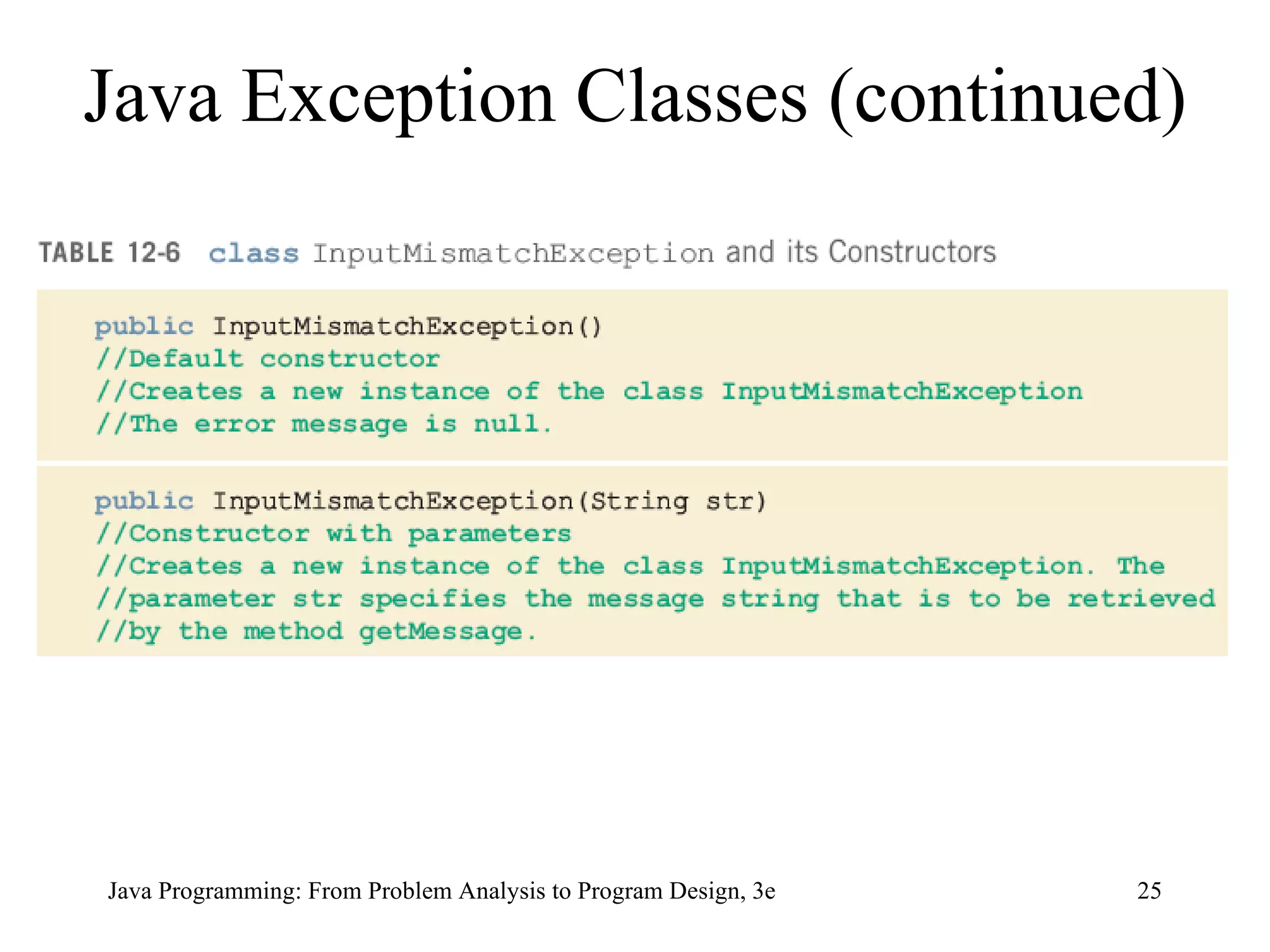 Java Exception Classes (continued) 