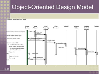 Object-Oriented Design Model




12-15
 