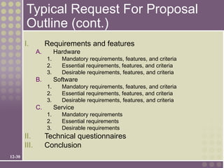 Typical Request For Proposal
        Outline (cont.)
        I.          Requirements and features
               A.        Hardware
                    1.     Mandatory requirements, features, and criteria
                    2.     Essential requirements, features, and criteria
                    3.     Desirable requirements, features, and criteria
               B.        Software
                    1.     Mandatory requirements, features, and criteria
                    2.     Essential requirements, features, and criteria
                    3.     Desirable requirements, features, and criteria
               C.        Service
                    1.     Mandatory requirements
                    2.     Essential requirements
                    3.     Desirable requirements
        II.         Technical questionnaires
        III.        Conclusion
12-30
 