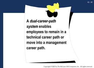 12 - 15

A dual-career-path
system enables
employees to remain in a
technical career path or
move into a management
career path.

Copyright © 2002 by The McGraw-Hill Companies, Inc. All rights reserved.

 