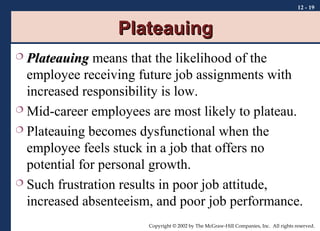 12 - 19

Plateauing
Plateauing means that the likelihood of the
employee receiving future job assignments with
increased responsibility is low.
 Mid-career employees are most likely to plateau.
 Plateauing becomes dysfunctional when the
employee feels stuck in a job that offers no
potential for personal growth.
 Such frustration results in poor job attitude,
increased absenteeism, and poor job performance.


Copyright © 2002 by The McGraw-Hill Companies, Inc. All rights reserved.

 