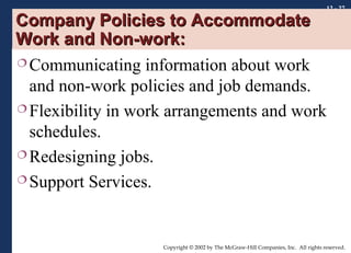 12 - 27

Company Policies to Accommodate
Work and Non-work:
 Communicating information about work
and non-work policies and job demands.
 Flexibility in work arrangements and work
schedules.
 Redesigning jobs.
 Support Services.

Copyright © 2002 by The McGraw-Hill Companies, Inc. All rights reserved.

 