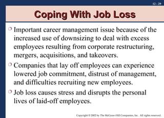 12 - 29

Coping With Job Loss
Important career management issue because of the
increased use of downsizing to deal with excess
employees resulting from corporate restructuring,
mergers, acquisitions, and takeovers.
 Companies that lay off employees can experience
lowered job commitment, distrust of management,
and difficulties recruiting new employees.
 Job loss causes stress and disrupts the personal
lives of laid-off employees.


Copyright © 2002 by The McGraw-Hill Companies, Inc. All rights reserved.

 
