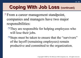 12 - 30

Coping With Job Loss (continued)
 From

a career management standpoint,
companies and managers have two major
responsibilities:
 They

are responsible for helping employees who
will lose their jobs.
 Steps must be taken to ensure that the “survivors”
of the layoff (remaining employees) remain
productive and committed to the organization.

Copyright © 2002 by The McGraw-Hill Companies, Inc. All rights reserved.

 