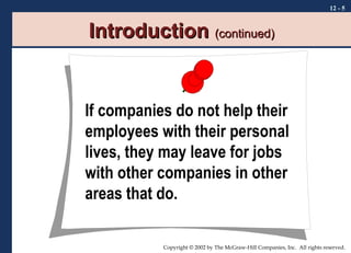 12 - 5

Introduction (continued)

If companies do not help their
employees with their personal
lives, they may leave for jobs
with other companies in other
areas that do.
Copyright © 2002 by The McGraw-Hill Companies, Inc. All rights reserved.

 