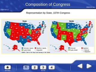 CHAPTER 12
Composition of Congress
Representation by State, 107th Congress
 