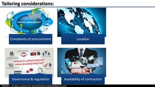 PMBOK 6 - All rights reserved; By: Anand Bobade (nmbobade@gmail.com)
Complexity of procurement Location
Governance & regulation Availability of contractors
Tailoring considerations:
 