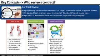 PMBOK 6 - All rights reserved; By: Anand Bobade (nmbobade@gmail.com)
Contract Review:
•Legally binding nature of contract means, it is subject to extensive review & approval process.
•PM & project team to ensure scope is adequately described (Product, service etc.).
•Legal dept. to review contract terms & conditions, legal risks & legal language.
• Buy: Outsourcing
• Can be based on
Strategic direction.
• To manage a risk.
• Required Cost
Benefit Analysis.
Make vs. Buy
• Cost
• Quality
• Materials availability
• Delivery
(Milestones)
• Payments
Key procurement factors
• Follow the process
for each contract.
• Even smallest of
project where you
acquire resources
from other dept. can
be considered as
Verbal contract.
Repeat Procurement
Key Concepts -> Who reviews contract?
 