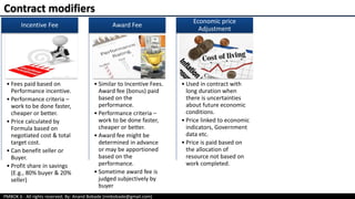 PMBOK 6 - All rights reserved; By: Anand Bobade (nmbobade@gmail.com)
• Fees paid based on
Performance incentive.
• Performance criteria –
work to be done faster,
cheaper or better.
• Price calculated by
Formula based on
negotiated cost & total
target cost.
• Can benefit seller or
Buyer.
• Profit share in savings
(E.g., 80% buyer & 20%
seller)
Incentive Fee
• Similar to Incentive Fees.
Award fee (bonus) paid
based on the
performance.
• Performance criteria –
work to be done faster,
cheaper or better.
• Award fee might be
determined in advance
or may be apportioned
based on the
performance.
• Sometime award fee is
judged subjectively by
buyer
Award Fee
• Used in contract with
long duration when
there is uncertainties
about future economic
conditions.
• Price linked to economic
indicators, Government
data etc.
• Price is paid based on
the allocation of
resource not based on
work completed.
Economic price
Adjustment
Contract modifiers
 