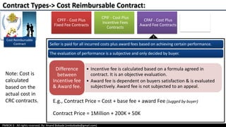 PMBOK 6 - All rights reserved; By: Anand Bobade (nmbobade@gmail.com)
Cost Reimbursable
Contract
Contract Types-> Cost Reimbursable Contract:
Seller is paid for all incurred costs plus award fees based on achieving certain performance.
The evaluation of performance is a subjective and only decided by buyer.
E.g., Contract Price = Cost + base fee + award Fee (Jugged by buyer)
Contract Price = 1Million + 200K + 50K
3
• Incentive fee is calculated based on a formula agreed in
contract. It is an objective evaluation.
• Award fee is dependent on buyers satisfaction & is evaluated
subjectively. Award fee is not subjected to an appeal.
Difference
between
Incentive fee
& Award fee.
Note: Cost is
calculated
based on the
actual cost in
CRC contracts.
CPFF - Cost Plus
Fixed Fee Contracts
CPIF - Cost Plus
Incentive Fees
Contracts
CPAF - Cost Plus
Award Fee Contracts
 