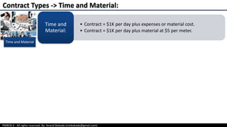 PMBOK 6 - All rights reserved; By: Anand Bobade (nmbobade@gmail.com)
Time and Material
Contract Types -> Time and Material:
• Contract = $1K per day plus expenses or material cost.
• Contract = $1K per day plus material at $5 per meter.
Time and
Material:
 