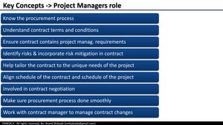 PMBOK 6 - All rights reserved; By: Anand Bobade (nmbobade@gmail.com)
Know the procurement process
Understand contract terms and conditions
Ensure contract contains project manag. requirements
Identify risks & incorporate risk mitigation in contract
Help tailor the contract to the unique needs of the project
Align schedule of the contract and schedule of the project
Involved in contract negotiation
Make sure procurement process done smoothly
Work with contract manager to manage contract changes
Key Concepts -> Project Managers role
 