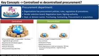 PMBOK 6 - All rights reserved; By: Anand Bobade (nmbobade@gmail.com)
Procurement department:
• Organizations has procurement policies; rules, regulations & procedures.
• Vendor selection board; Negotiation team; Signing authority.
• Dept. or division names: Purchasing, Contracting, Procurement or acquisition.
•Procurement dept. is responsible – Purchase,
negotiate & sign contract.
•Expertize & Centralized support.
•Standard process.
•Volume discounts.
•Procurement may take time.
Centralized
•Contract manager is assigned to project.
•Less overhead.
•Dedicated to Project.
•Speedy procurement.
•Small organizations or start-up companies: PM may
assume purchasing authority – negotiate & sign
contract.
Decentralized
Key Concepts -> Centralized vs decentralized procurement?
 