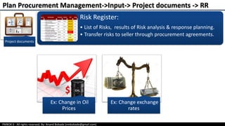 PMBOK 6 - All rights reserved; By: Anand Bobade (nmbobade@gmail.com)
Project documents
Risk Register:
• List of Risks, results of Risk analysis & response planning.
• Transfer risks to seller through procurement agreements.
Ex: Change in Oil
Prices
Ex: Change exchange
rates
Plan Procurement Management->Input-> Project documents -> RR
 