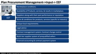 PMBOK 6 - All rights reserved; By: Anand Bobade (nmbobade@gmail.com)
EEF
Marketplace conditions.
Availability of Products, services, & results in marketplace.
Suppliers along with their past performance or reputation
Terms & conditions for products, services (specific to industry)
Unique local requirements.
Legal advice
Contract management system; Contract change control
Multi tier supplier system of prequalified sellers
Financial accounting & contract payment system
Plan Procurement Management->Input-> EEF
 