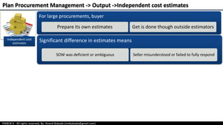 PMBOK 6 - All rights reserved; By: Anand Bobade (nmbobade@gmail.com)
Independent cost
estimates
For large procurements, buyer
Prepare its own estimates Get is done though outside estimators
Plan Procurement Management -> Output ->Independent cost estimates
Significant difference in estimates means
SOW was deficient or ambiguous Seller misunderstood or failed to fully respond
 