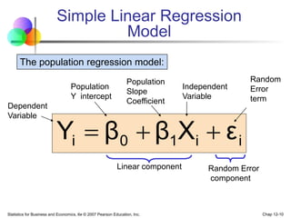 Statistics for Business and Economics, 6e © 2007 Pearson Education, Inc. Chap 12-10
i
i
1
0
i ε
X
β
β
Y 


Linear component
Simple Linear Regression
Model
The population regression model:
Population
Y intercept
Population
Slope
Coefficient
Random
Error
term
Dependent
Variable
Independent
Variable
Random Error
component
 