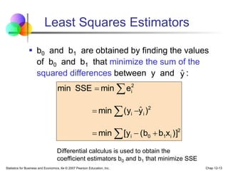 Statistics for Business and Economics, 6e © 2007 Pearson Education, Inc. Chap 12-13
Least Squares Estimators
 b0 and b1 are obtained by finding the values
of b0 and b1 that minimize the sum of the
squared differences between y and :
2
i
1
0
i
2
i
i
2
i
)]
x
b
(b
[y
min
)
y
(y
min
e
min
SSE
min









ˆ
ŷ
Differential calculus is used to obtain the
coefficient estimators b0 and b1 that minimize SSE
 