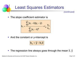 Statistics for Business and Economics, 6e © 2007 Pearson Education, Inc. Chap 12-14
 The slope coefficient estimator is
 And the constant or y-intercept is
 The regression line always goes through the mean x, y
X
Y
xy
n
1
i
2
i
n
1
i
i
i
1
s
s
r
)
x
(x
)
y
)(y
x
(x
b 








x
b
y
b 1
0 

x
x
Least Squares Estimators
(continued)
 