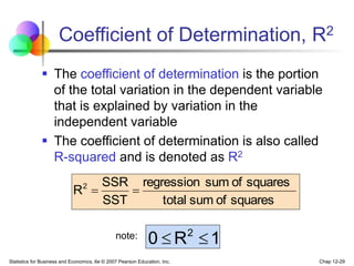 Statistics for Business and Economics, 6e © 2007 Pearson Education, Inc. Chap 12-29
 The coefficient of determination is the portion
of the total variation in the dependent variable
that is explained by variation in the
independent variable
 The coefficient of determination is also called
R-squared and is denoted as R2
Coefficient of Determination, R2
1
R
0 2


note:
squares
of
sum
total
squares
of
sum
regression
SST
SSR
R2


 