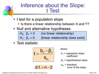 Statistics for Business and Economics, 6e © 2007 Pearson Education, Inc. Chap 12-41
Inference about the Slope:
t Test
 t test for a population slope
 Is there a linear relationship between X and Y?
 Null and alternative hypotheses
H0: β1 = 0 (no linear relationship)
H1: β1  0 (linear relationship does exist)
 Test statistic
1
b
1
1
s
β
b
t


2
n
d.f. 

where:
b1 = regression slope
coefficient
β1 = hypothesized slope
sb1 = standard
error of the slope
 