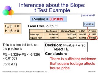 Statistics for Business and Economics, 6e © 2007 Pearson Education, Inc. Chap 12-45
Inferences about the Slope:
t Test Example
H0: β1 = 0
H1: β1  0
P-value = 0.01039
There is sufficient evidence
that square footage affects
house price
From Excel output:
Reject H0
Coefficients Standard Error t Stat P-value
Intercept 98.24833 58.03348 1.69296 0.12892
Square Feet 0.10977 0.03297 3.32938 0.01039
P-value
Decision: P-value < α so
Conclusion:
(continued)
This is a two-tail test, so
the p-value is
P(t > 3.329)+P(t < -3.329)
= 0.01039
(for 8 d.f.)
 