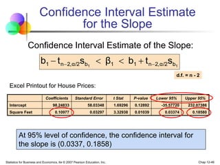 Statistics for Business and Economics, 6e © 2007 Pearson Education, Inc. Chap 12-46
Confidence Interval Estimate
for the Slope
Confidence Interval Estimate of the Slope:
Excel Printout for House Prices:
At 95% level of confidence, the confidence interval for
the slope is (0.0337, 0.1858)
1
1 b
α/2
2,
n
1
1
b
α/2
2,
n
1 s
t
b
β
s
t
b 
 



Coefficients Standard Error t Stat P-value Lower 95% Upper 95%
Intercept 98.24833 58.03348 1.69296 0.12892 -35.57720 232.07386
Square Feet 0.10977 0.03297 3.32938 0.01039 0.03374 0.18580
d.f. = n - 2
 
