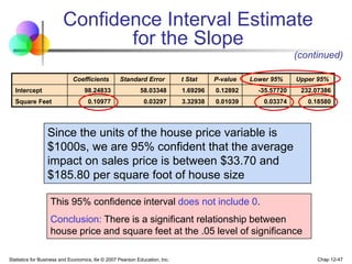 Statistics for Business and Economics, 6e © 2007 Pearson Education, Inc. Chap 12-47
Since the units of the house price variable is
$1000s, we are 95% confident that the average
impact on sales price is between $33.70 and
$185.80 per square foot of house size
Coefficients Standard Error t Stat P-value Lower 95% Upper 95%
Intercept 98.24833 58.03348 1.69296 0.12892 -35.57720 232.07386
Square Feet 0.10977 0.03297 3.32938 0.01039 0.03374 0.18580
This 95% confidence interval does not include 0.
Conclusion: There is a significant relationship between
house price and square feet at the .05 level of significance
Confidence Interval Estimate
for the Slope
(continued)
 