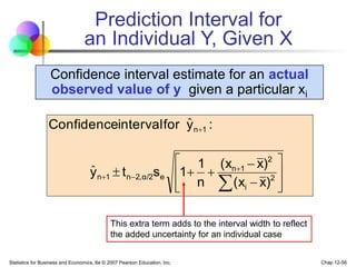 Statistics for Business and Economics, 6e © 2007 Pearson Education, Inc. Chap 12-56
Prediction Interval for
an Individual Y, Given X
Confidence interval estimate for an actual
observed value of y given a particular xi
This extra term adds to the interval width to reflect
the added uncertainty for an individual case


















2
i
2
1
n
e
α/2
2,
n
1
n
1
n
)
x
(x
)
x
(x
n
1
1
s
t
y
:
y
for
interval
Confidence
ˆ
ˆ
 
