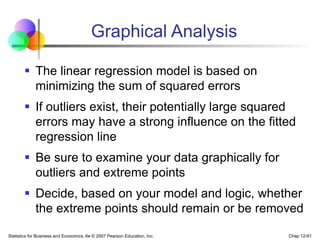 Statistics for Business and Economics, 6e © 2007 Pearson Education, Inc. Chap 12-61
Graphical Analysis
 The linear regression model is based on
minimizing the sum of squared errors
 If outliers exist, their potentially large squared
errors may have a strong influence on the fitted
regression line
 Be sure to examine your data graphically for
outliers and extreme points
 Decide, based on your model and logic, whether
the extreme points should remain or be removed
 