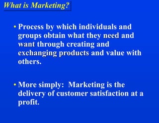 What is Marketing?
• Process by which individuals and
groups obtain what they need and
want through creating and
exchanging products and value with
others.
• More simply: Marketing is the
delivery of customer satisfaction at a
profit.
 