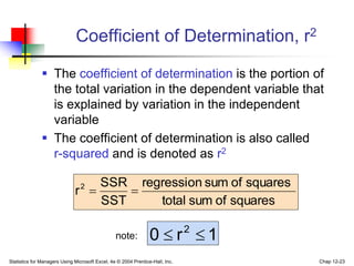 Statistics for Managers Using Microsoft Excel, 4e © 2004 Prentice-Hall, Inc. Chap 12-23
 The coefficient of determination is the portion of
the total variation in the dependent variable that
is explained by variation in the independent
variable
 The coefficient of determination is also called
r-squared and is denoted as r2
Coefficient of Determination, r2
1
r
0 2


note:
squares
of
sum
total
squares
of
sum
regression
SST
SSR
r2


 