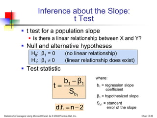 Statistics for Managers Using Microsoft Excel, 4e © 2004 Prentice-Hall, Inc. Chap 12-39
Inference about the Slope:
t Test
 t test for a population slope
 Is there a linear relationship between X and Y?
 Null and alternative hypotheses
H0: β1 = 0 (no linear relationship)
H1: β1  0 (linear relationship does exist)
 Test statistic
1
b
1
1
S
β
b
t


2
n
d.f. 

where:
b1 = regression slope
coefficient
β1 = hypothesized slope
Sb1 = standard
error of the slope
 