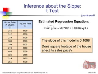 Statistics for Managers Using Microsoft Excel, 4e © 2004 Prentice-Hall, Inc. Chap 12-40
House Price
in $1000s
(y)
Square Feet
(x)
245 1400
312 1600
279 1700
308 1875
199 1100
219 1550
405 2350
324 2450
319 1425
255 1700
(sq.ft.)
0.1098
98.2483
price
house 

Estimated Regression Equation:
The slope of this model is 0.1098
Does square footage of the house
affect its sales price?
Inference about the Slope:
t Test
(continued)
 