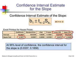 Statistics for Managers Using Microsoft Excel, 4e © 2004 Prentice-Hall, Inc. Chap 12-43
Confidence Interval Estimate
for the Slope
Confidence Interval Estimate of the Slope:
Excel Printout for House Prices:
At 95% level of confidence, the confidence interval for
the slope is (0.0337, 0.1858)
1
b
2
n
1 S
t
b 

Coefficients Standard Error t Stat P-value Lower 95% Upper 95%
Intercept 98.24833 58.03348 1.69296 0.12892 -35.57720 232.07386
Square Feet 0.10977 0.03297 3.32938 0.01039 0.03374 0.18580
d.f. = n - 2
 