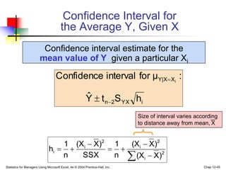 Statistics for Managers Using Microsoft Excel, 4e © 2004 Prentice-Hall, Inc. Chap 12-45
Confidence Interval for
the Average Y, Given X
Confidence interval estimate for the
mean value of Y given a particular Xi
Size of interval varies according
to distance away from mean, X
i
YX
2
n
X
X
|
Y
h
S
t
Ŷ
:
μ
for
interval
Confidence i



 





 2
i
2
i
2
i
i
)
X
(X
)
X
(X
n
1
SSX
)
X
(X
n
1
h
 