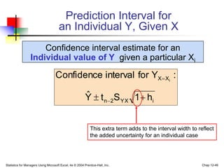 Statistics for Managers Using Microsoft Excel, 4e © 2004 Prentice-Hall, Inc. Chap 12-46
Prediction Interval for
an Individual Y, Given X
Confidence interval estimate for an
Individual value of Y given a particular Xi
This extra term adds to the interval width to reflect
the added uncertainty for an individual case
i
YX
2
n
X
X
h
1
S
t
Ŷ
:
Y
for
interval
Confidence i

 

 