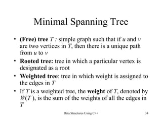 chapter for data structure for computer science and engineering | PPT