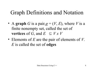 chapter for data structure for computer science and engineering | PPT