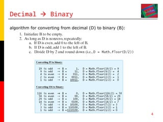 Chap1648874666666666666666666666456562.ppt