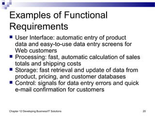 Chapter 12 Developing Business/IT Solutions 20
Examples of Functional
Requirements
 User Interface: automatic entry of product
data and easy-to-use data entry screens for
Web customers
 Processing: fast, automatic calculation of sales
totals and shipping costs
 Storage: fast retrieval and update of data from
product, pricing, and customer databases
 Control: signals for data entry errors and quick
e-mail confirmation for customers
 