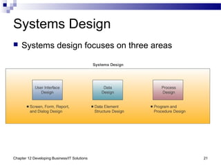 Chapter 12 Developing Business/IT Solutions 21
Systems Design
 Systems design focuses on three areas
 