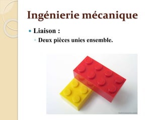 Ingénierie mécanique
 Liaison :
◦ Deux pièces unies ensemble.
 