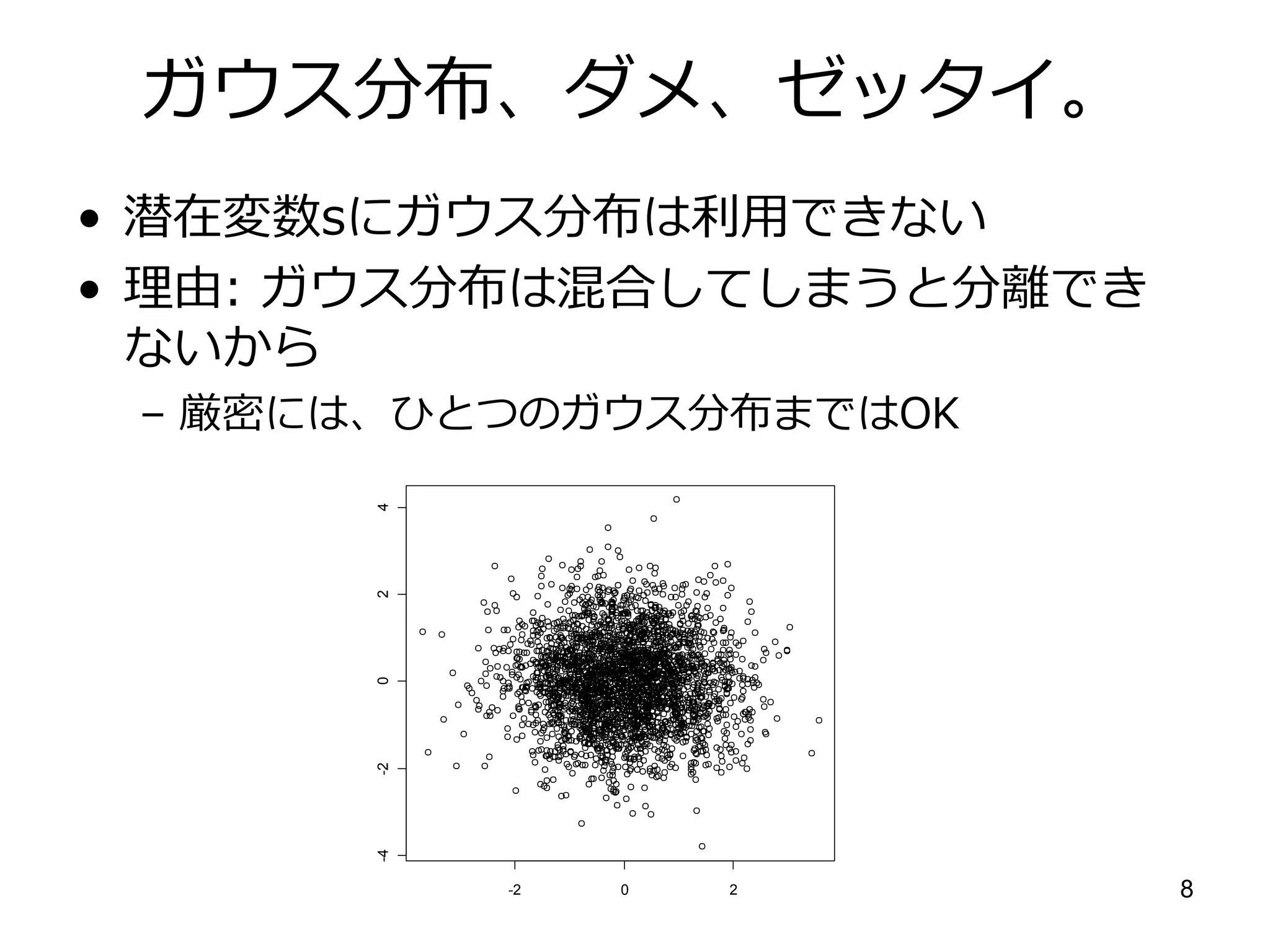 ガウス分布、ダメ、ゼッタイ。
• 潜在変数sにガウス分布は利用できない
• 理由: ガウス分布は混合してしまうと分離でき
  ないから
 – 厳密には、ひとつのガウス分布まではOK
       4
       2
       0
       -2
       -4




            -2   0   2     8
 