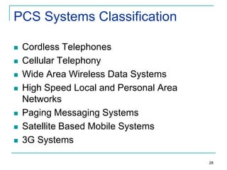 PCS Systems Classification











Cordless Telephones
Cellular Telephony
Wide Area Wireless Data Systems
High Speed Local and Personal Area
Networks
Paging Messaging Systems
Satellite Based Mobile Systems
3G Systems
28

 