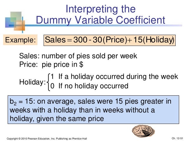 Chap12 Multiple Regression
