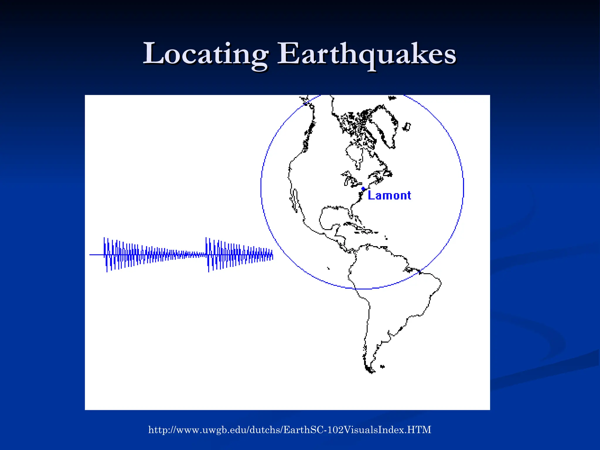 Locating Earthquakes
Locating Earthquakes
http://www.uwgb.edu/dutchs/EarthSC-102VisualsIndex.HTM
 