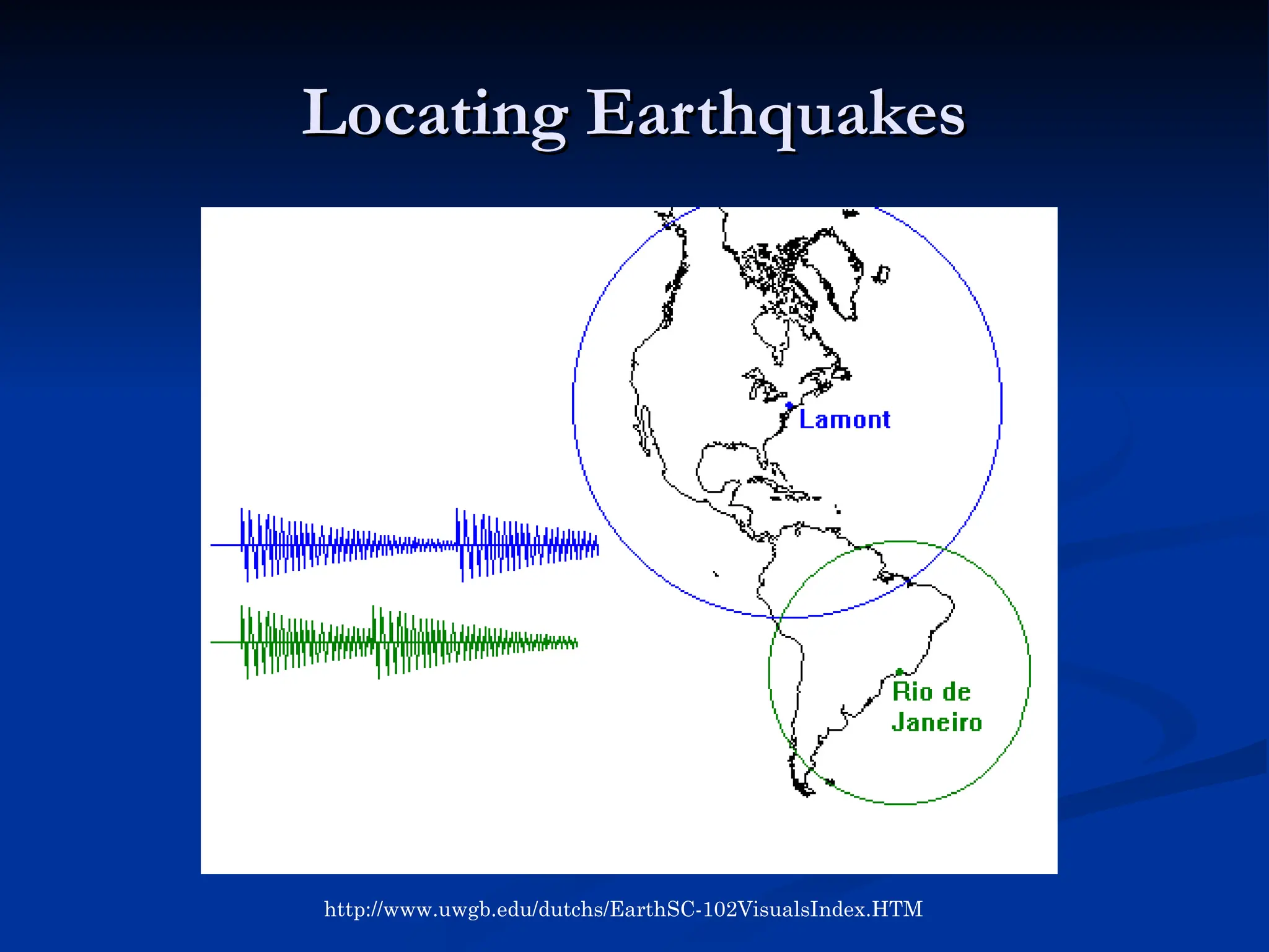 Locating Earthquakes
Locating Earthquakes
http://www.uwgb.edu/dutchs/EarthSC-102VisualsIndex.HTM
 