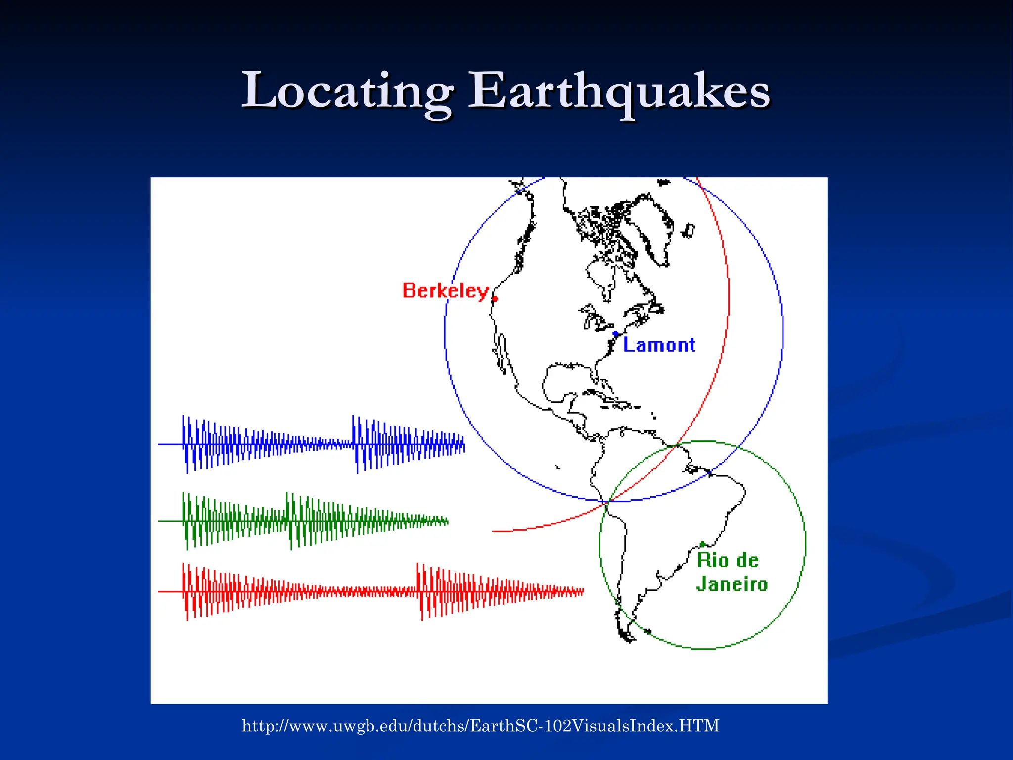 Locating Earthquakes
Locating Earthquakes
http://www.uwgb.edu/dutchs/EarthSC-102VisualsIndex.HTM
 